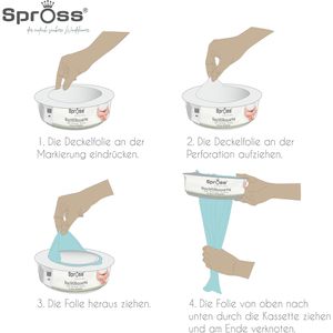 Produktbild für Windeleimer-Nachfüllkassetten Spross 100004