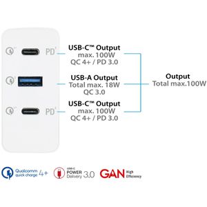 Produktbild für USB-Ladegerät Good-Connections PCA-W001W, GaN, 100 Watt