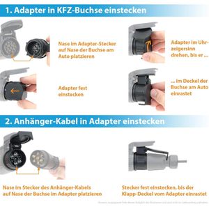 Produktbild für Anhänger-Adapter valonic für PKW / LKW