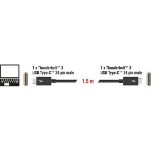 Produktbild für USB-Kabel DeLock Thunderbolt 3, USB 3.1, 1,5 m