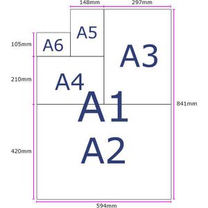 Produktbild für Kopierpapier Xerox Recycled Pure, 003R98104, A4