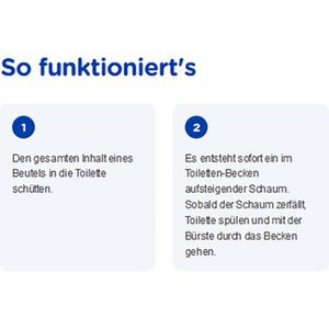 Produktbild für WC-Reiniger Dr.Beckmann 7791, Aktivkohle WC-Schaum, Pulver