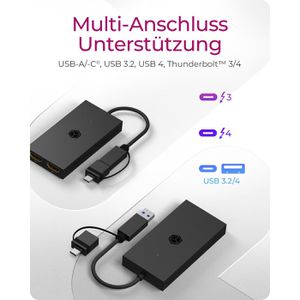 Produktbild für USB-Adapter ICY-BOX IB-SPL1029AC, Dual Splitter