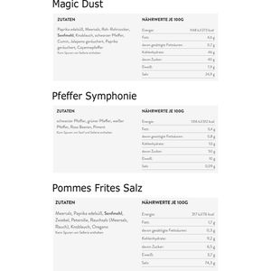 Produktbild für Geschenkset ANKERKRAUT Best of Box