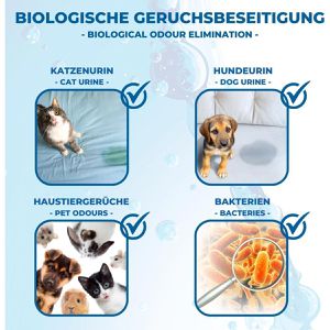 Produktbild für Enzymreiniger PandaCleaner Bio-Urin Attacke
