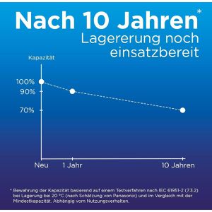 Produktbild für Akku Panasonic Eneloop BK-3MCDE, 1,2 V, 2000 mAh
