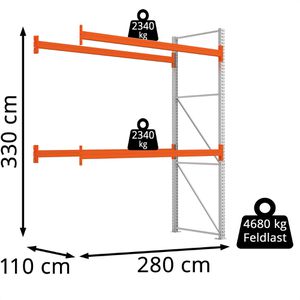 Produktbild für Anbauregal META-Regalbau 200185312 Multipal, für 9 Paletten