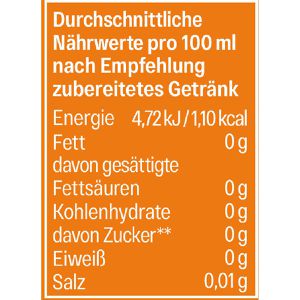 Produktbild für Sirup JUIZY-WOW Peach Passionfruit, zuckerfrei