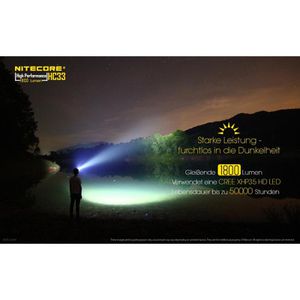Produktbild für Stirnlampe Nitecore HC33 LED, wiederaufladbar
