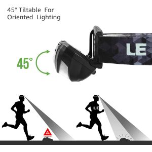 Produktbild für Stirnlampe Lepro LED, wiederaufladbar