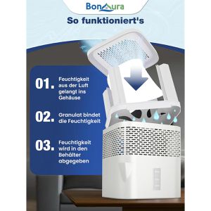 Produktbild für Luftentfeuchter BonAura Air One Lite, Granulat