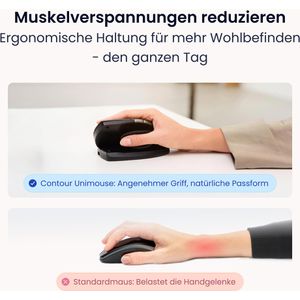 Produktbild für Maus Contour Unimouse, CDUMBK11001