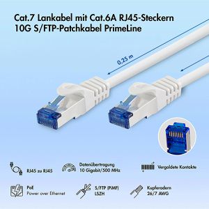 Produktbild für Netzwerkkabel LogiLink PrimeLine CQ4101S, weiß
