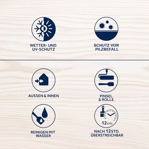 Produktbild für Holzfarbe Bondex Wetterschutz-Farbe, 3,0l