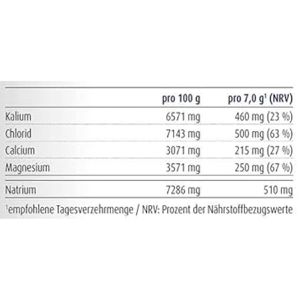 Produktbild für Elektrolyte Raab-Vitalfood Pur, Pulver