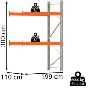 Produktbild für Anbauregal Regalwerk ARTUS, für 6 Paletten