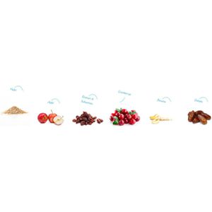 Produktbild für Müsli Kölln Bircher Frucht