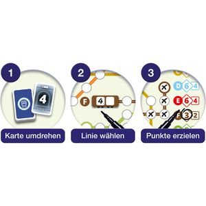 Produktbild für Kartenspiel Schmidt-Spiele 49399, Voll verplant