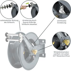 Produktbild für Schlauchtrommel GEKA plus PA30SK, 42.9030.9