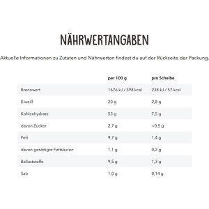 Produktbild für Knäckebrot Wasa Vollkorn Weizen, Protein+ Selection