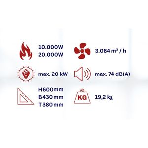 Produktbild für Heizlüfter Aktobis WDH-IFH20, mit 3 Stufen bis 20000 Watt