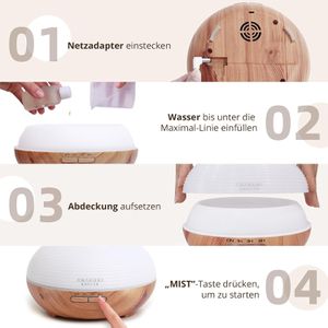 Produktbild für Diffuser Asakuki Spring