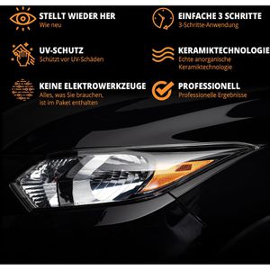 Produktbild für Scheinwerfer-Aufbereitung Cerakote Ceramic Kit