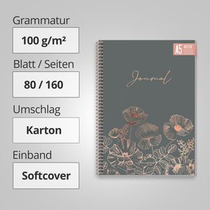Produktbild für Notizbuch paper&amp;you Spirale Poppy, 7297-4, Karton Softcover