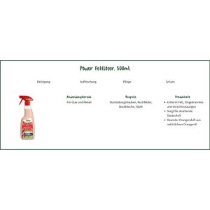 Produktbild für Fettlöser Poliboy Power, 15001, mit Orangenduft