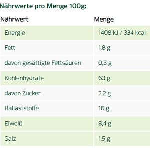 Produktbild für Knäckebrot Naturata Vollkorn Roggen Delikatess demeter, BIO
