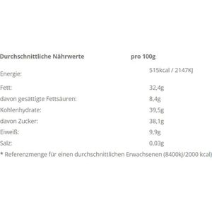 Produktbild für Marzipan Niederegger Marzipanerie, Pralines &amp; Taler, 36 Stück