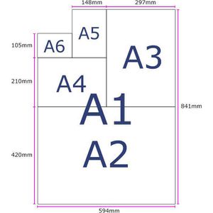 Produktbild für Kopierpapier Inapa tecno colors, 2100019218, A5