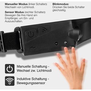 Produktbild für Stirnlampe Eaxus Stirnflex Pro LED, wiederaufladbar