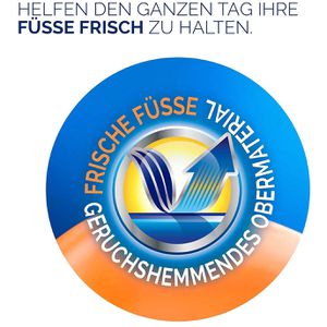 Produktbild für Einlegesohlen Scholl GelActiv Work Woman