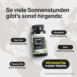 Produktbild für Vitamin-D natural-elements 365 Tabletten