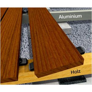 Produktbild für Terrassenschrauben Spax 4009422556639, Stick pro 3m²