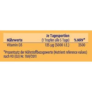 Produktbild für Vitamin-D gloryfeel 50 ml, für 1700 Tropfen