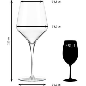 Produktbild für Weingläser Libbey Prism
