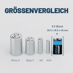 Produktbild für Batterien Absina Alkaline