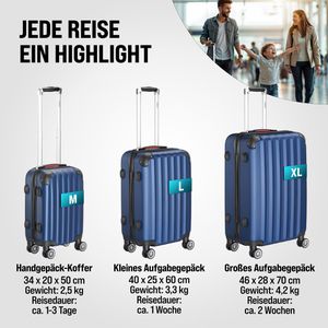 Produktbild für Koffer Monzana Baseline, blau, 3-teilig + Zubehör