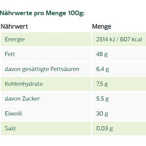 Produktbild für Erdnüsse Naturata BIO