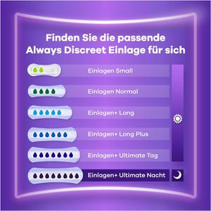 Produktbild für Inkontinenzeinlagen always discreet Normal