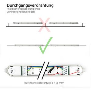 Produktbild für Feuchtraumleuchte LEDmaxx IP65, LED mit 36 Watt