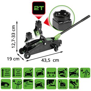 Produktbild für Rangierwagenheber KS-Tools COMPETITION 512.5010