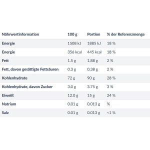 Produktbild für Nudeln Aro Spaghetti