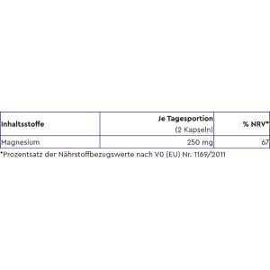 Produktbild für Magnesium gloryfeel Komplex, 365 Kapseln