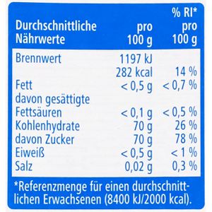 Produktbild für Honig Aro Waldhonig