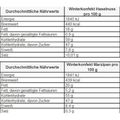 Produktbild in Größe 120