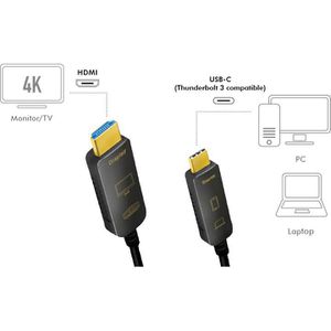 Produktbild für HDMI-Kabel LogiLink CUF0102 HDMI 2.0, vergoldete Stecker