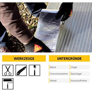 Produktbild für Dichtungsband Sika MultiSeal BT, 428268, Butylband